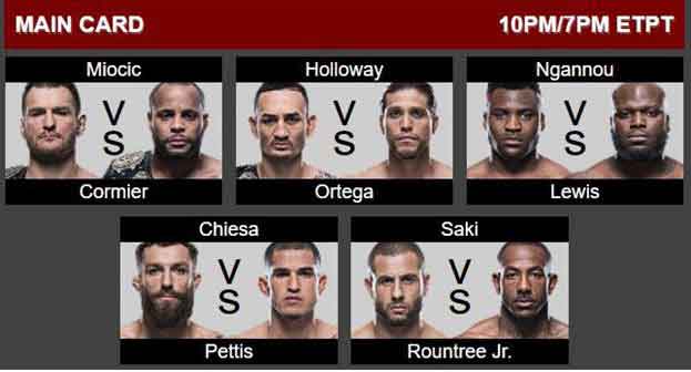 بطاقات UFC-226-Fight-U
